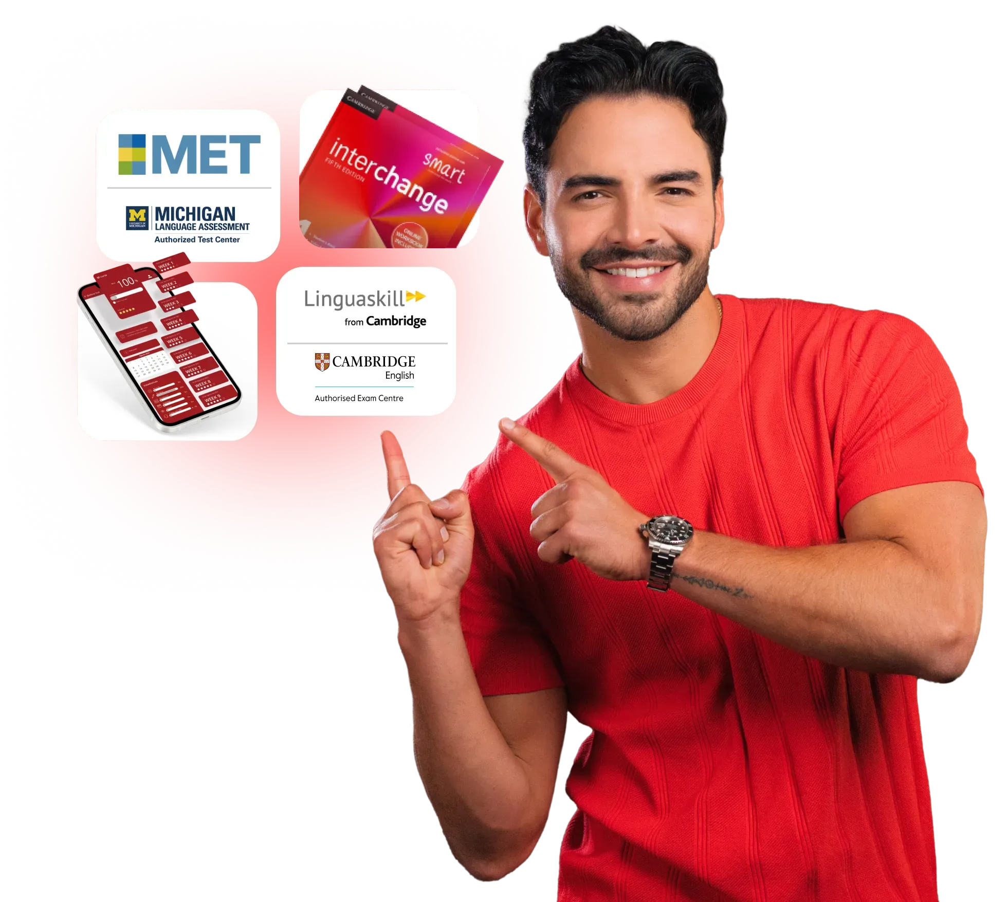 Model and Certificates