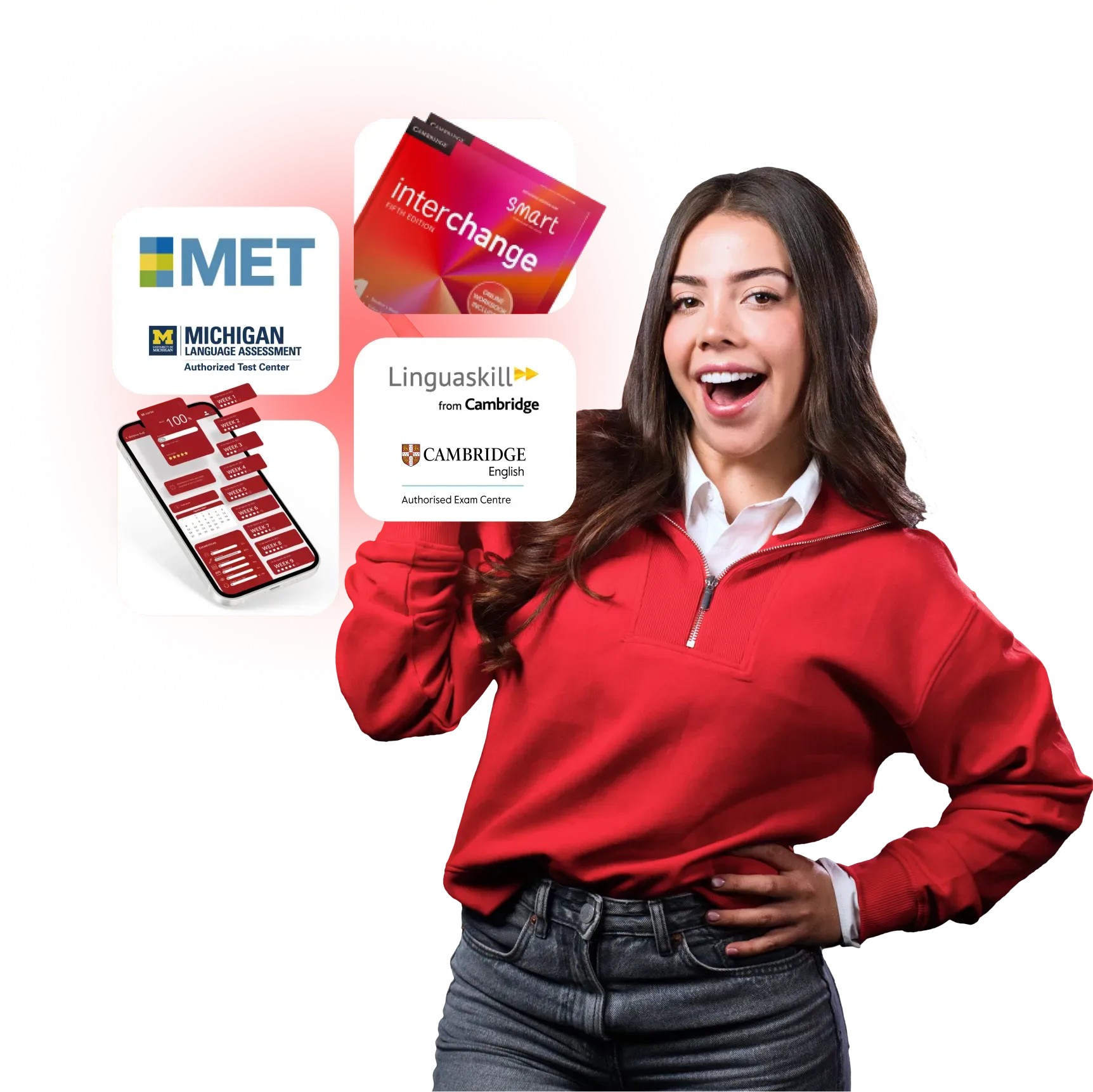 Model and Certificates